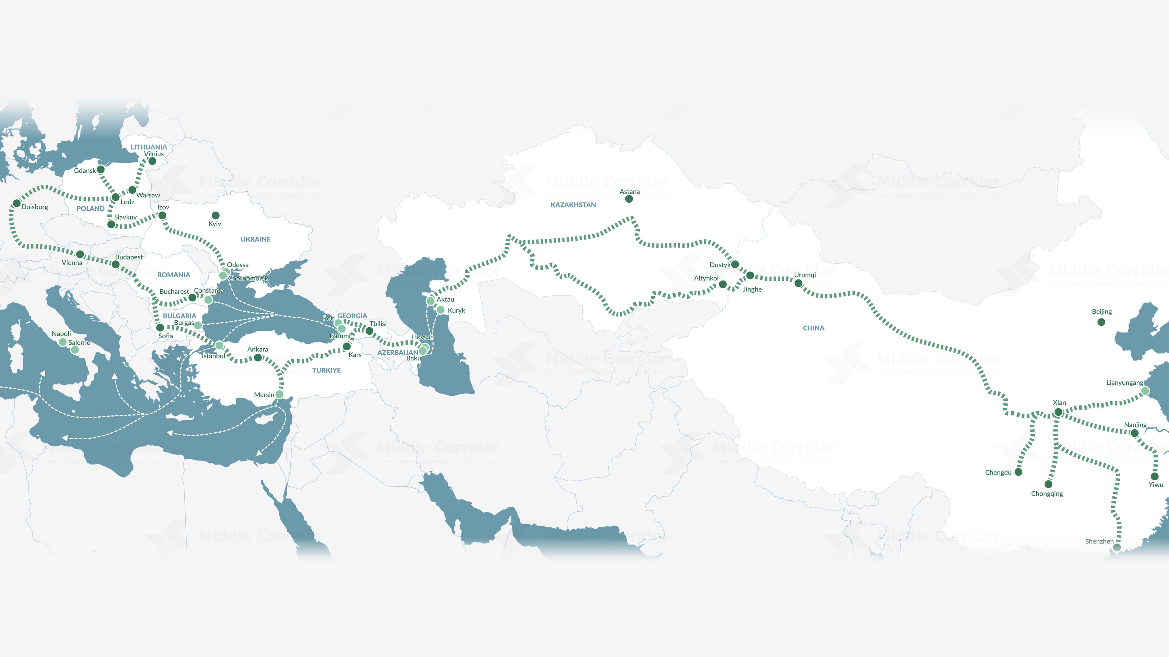 Commentary: The Middle Corridor: A Work in Progress