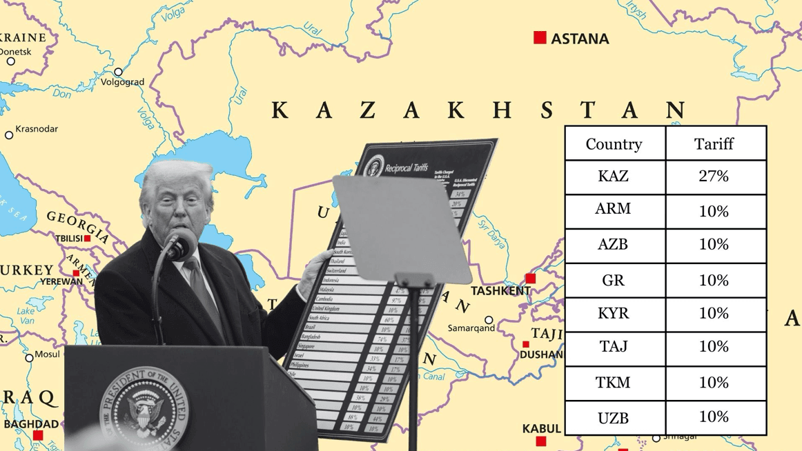 Kazakhstan’s Surprise: The Impact of Trump Tariffs on Central Asia and the Caucasus