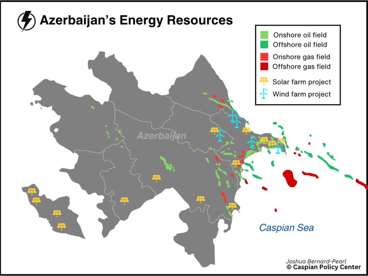 Baku’s Power Play: Why Azerbaijan Is Doubling Down on Oil and Diversifying into Solar