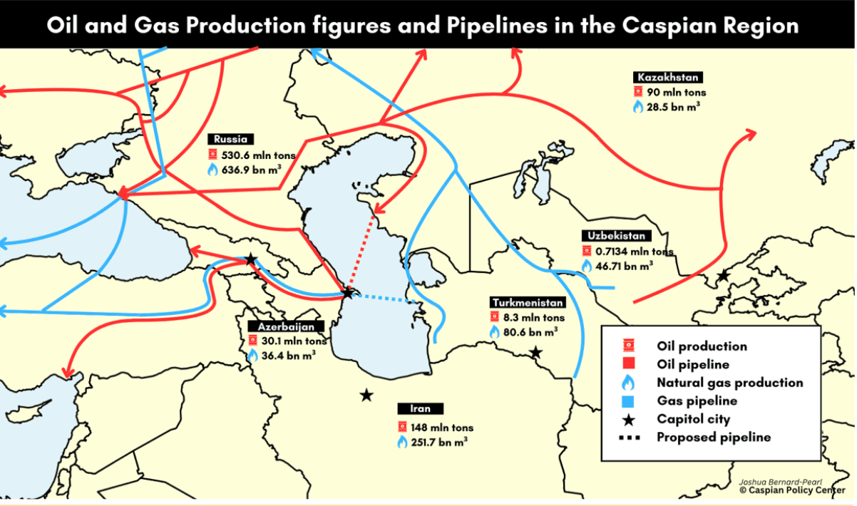 Trans-Caspian Gas: From Pipedream to Pipeline?